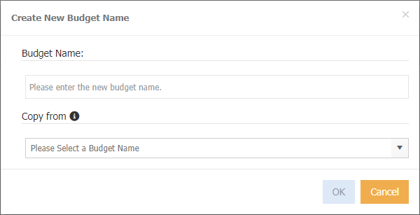 budget create name